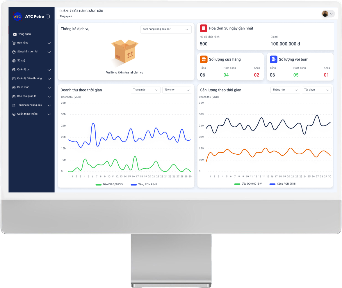 Màn hình Dashboard ATC Petro